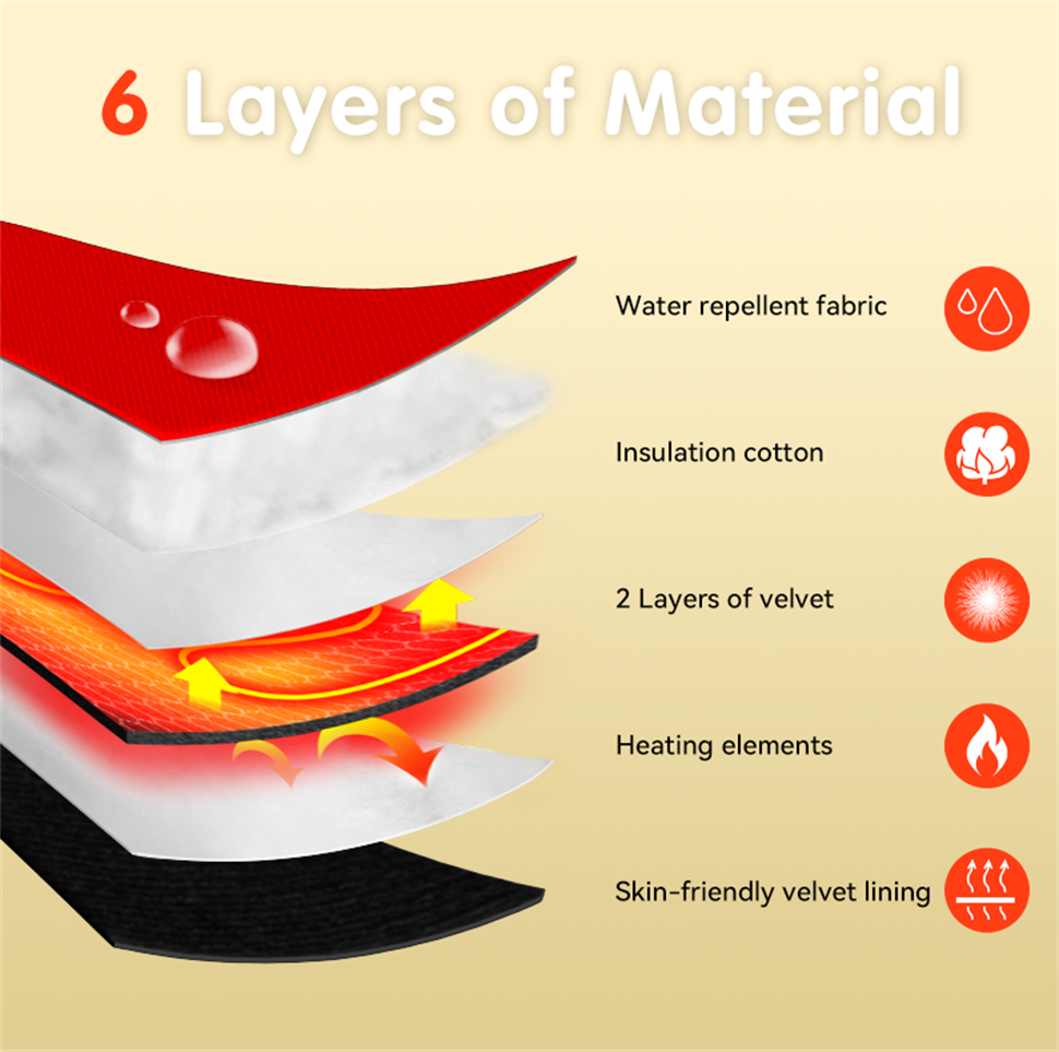 Детские перчатки с подогревом Wasoto WMK001