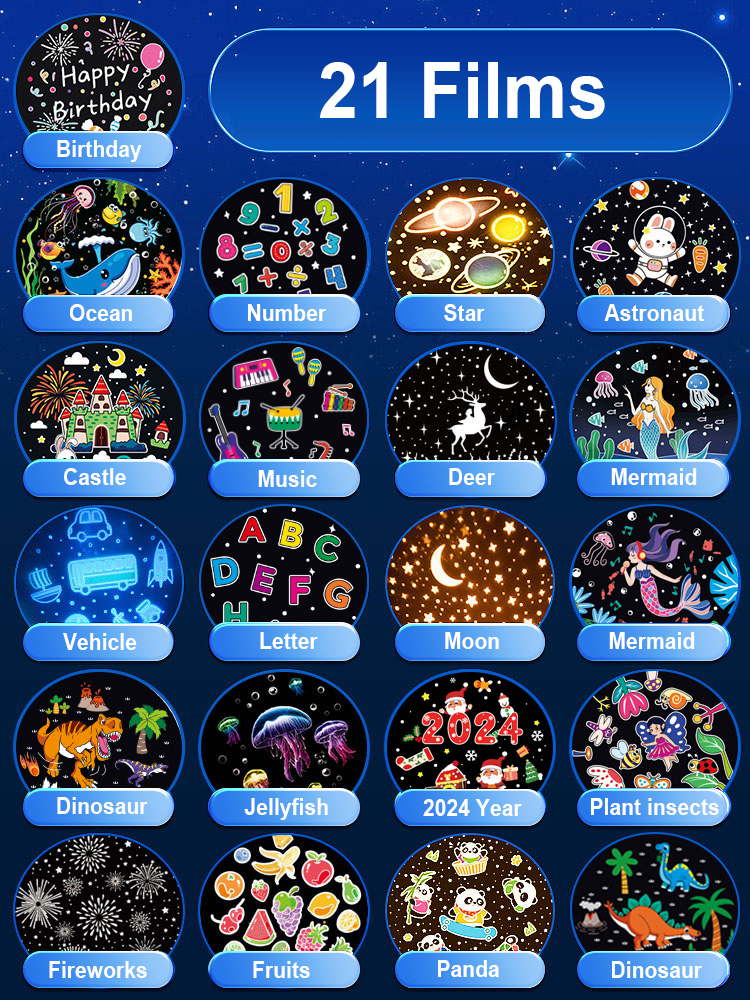 Проектор-ночник Dinosaur Egg WH-E17